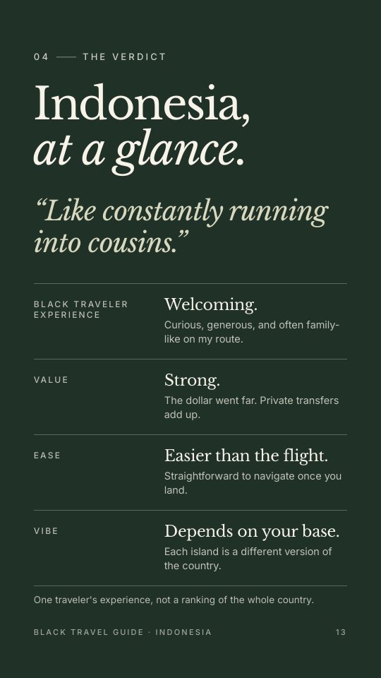 Indonesia at a glance: the verdict page, with the Black traveler experience rated Welcoming